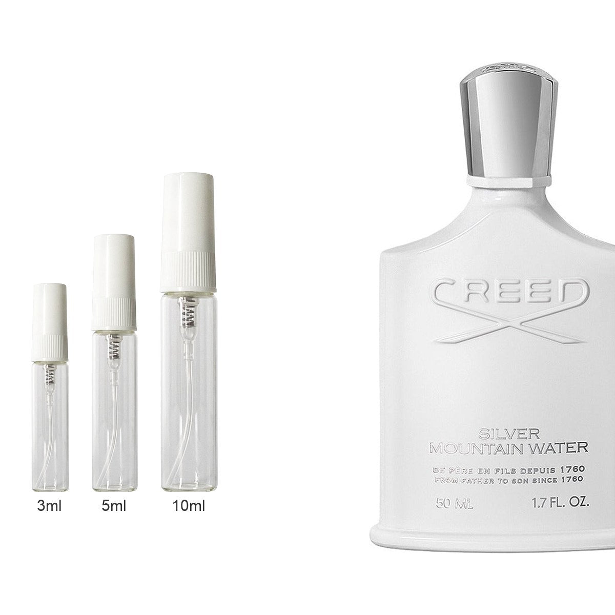 Decant sizes 3ml 5ml 10ml